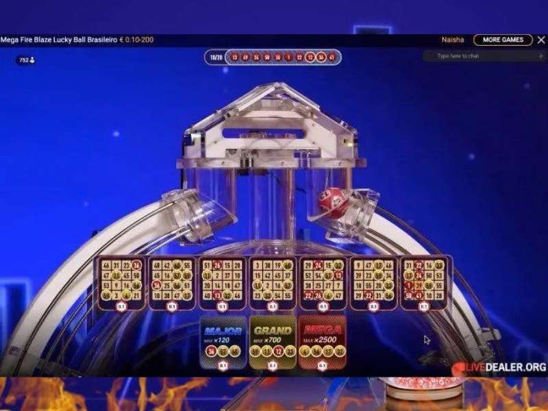 Estrategias y trucos para Mega Fire Blaze Lucky Ball